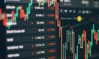 突然爆雷！“内控存在重大缺陷”！纽约一银行盘后暴跌超20%